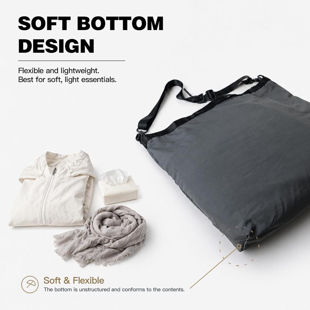 Packable Tote Bag,ightweight Foldable Travel Crossbody Bag for - Picture 3 of 7
